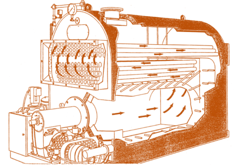 BOILER BASICS AND TYPES OF BOILERS, DIFFERENCES