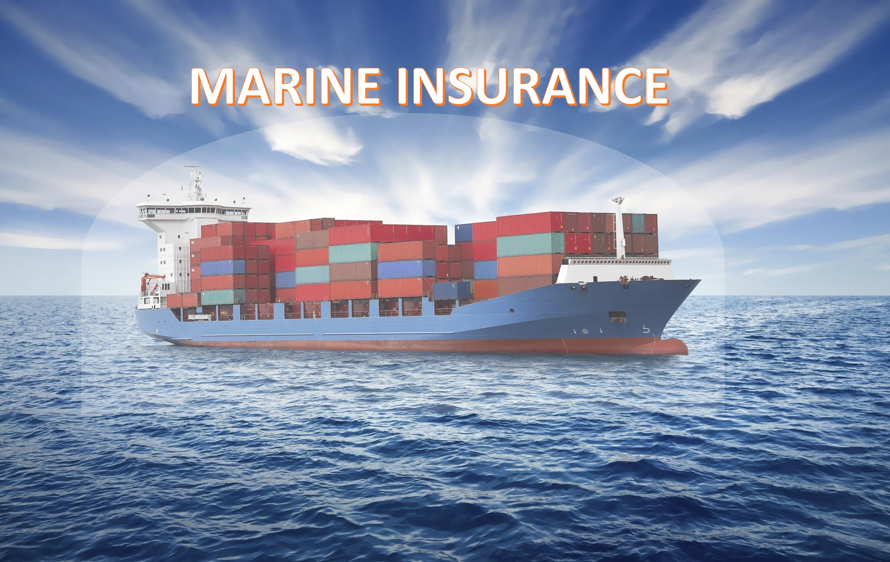 MARINE INSURANCE, Maritime perils, Marine adventure