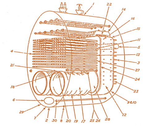 BOILER BASICS AND TYPES OF BOILERS, DIFFERENCES