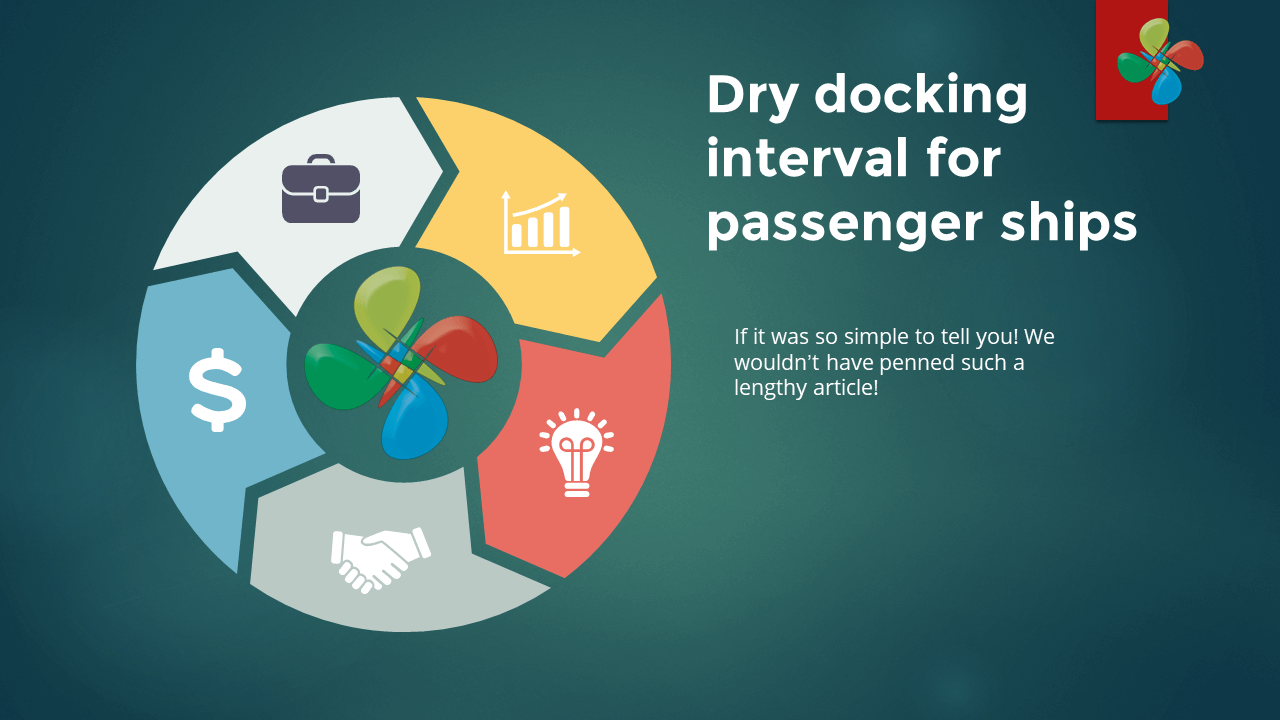 Dry docking interval for passenger ships